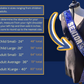 Écharpe | Élégante écharpe personnalisable bleu roi - étole de graduation - foulard de fête - accessoire d'anniversaire